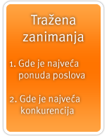 Tražena zanimanja