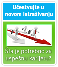 Šta je potrebno za uspesnu karijeru